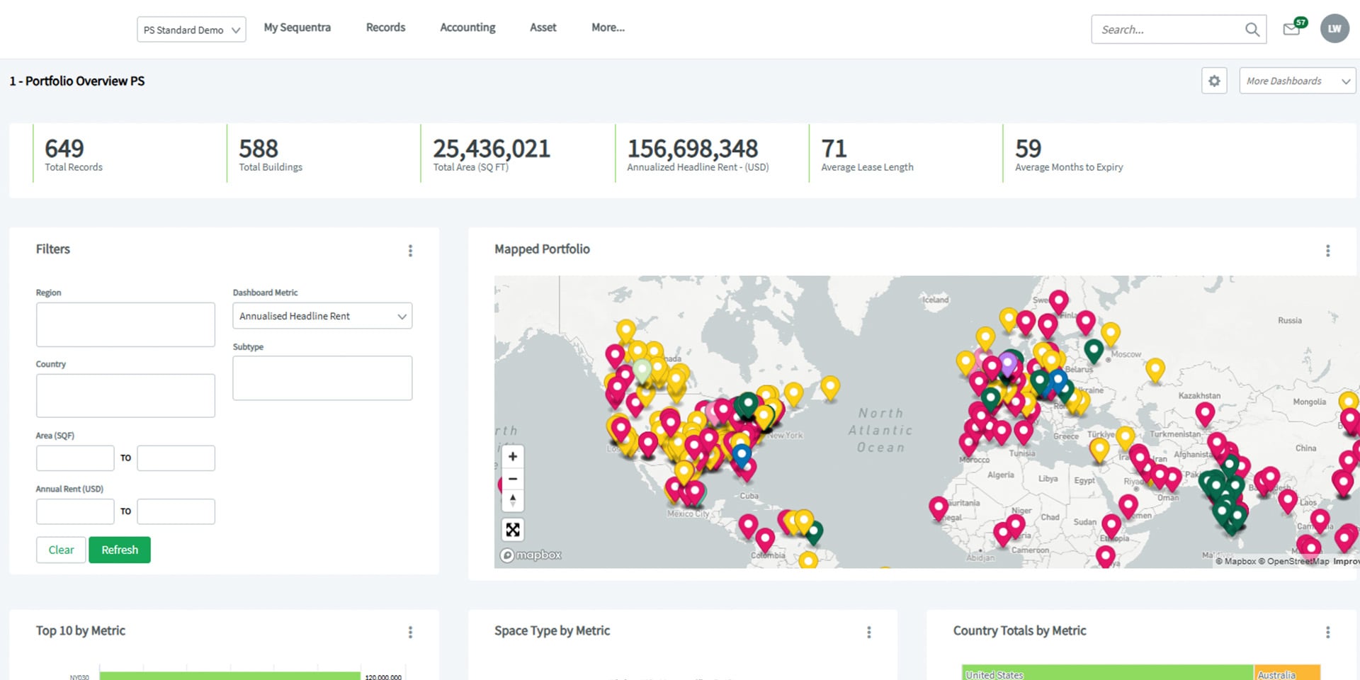Sequentra dashboard screenshot