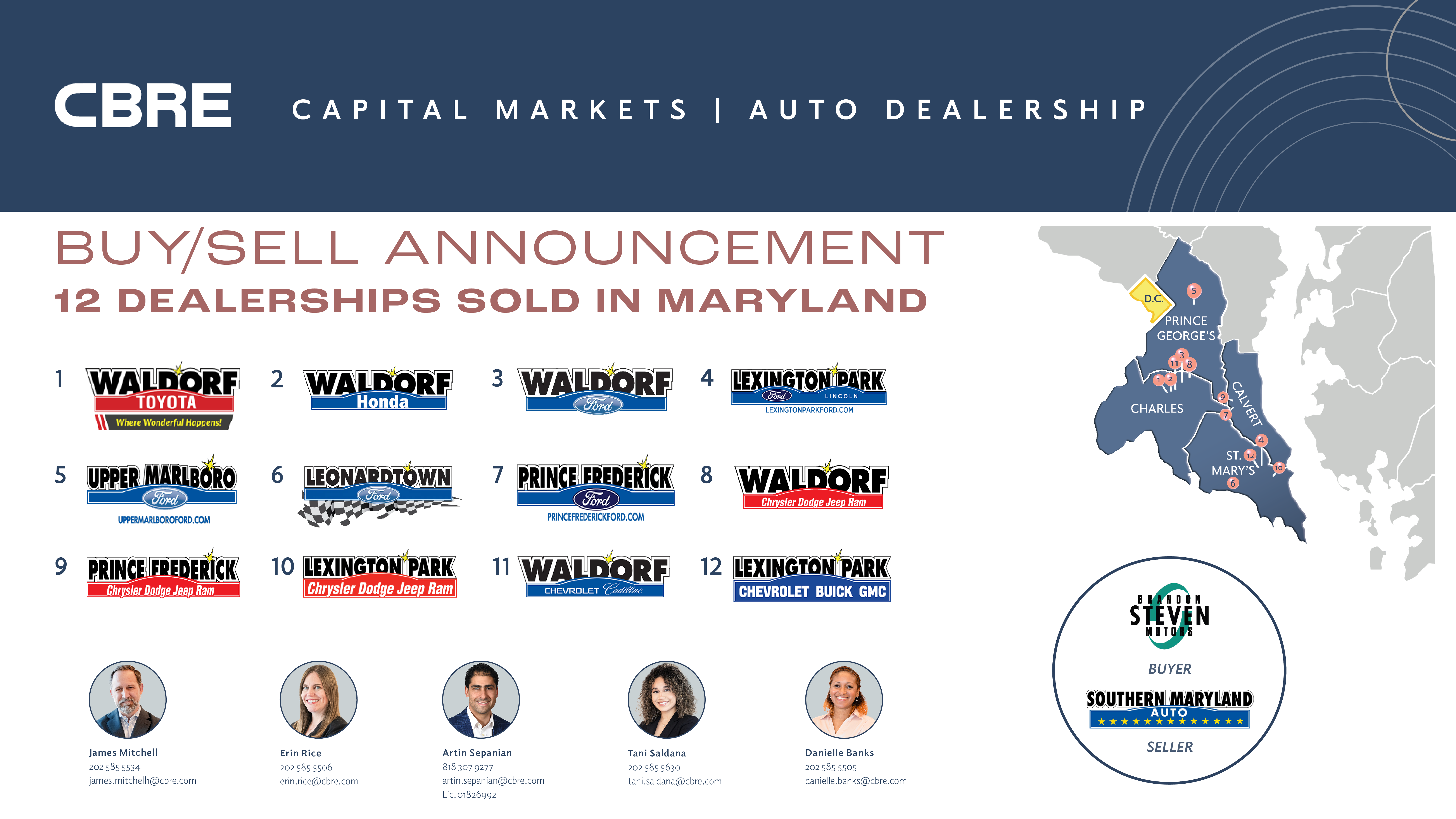 CBRE Capital Markets Auto Dealership buy/sell announcement graphic for 12 dealerships sold in Maryland