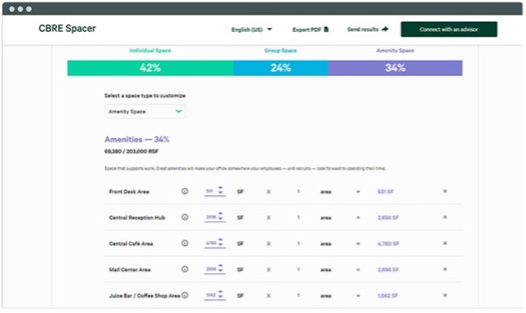 CBRE Spacer tool showing office space allocation across individual, group, and amenity space with a customizable amenities breakdown