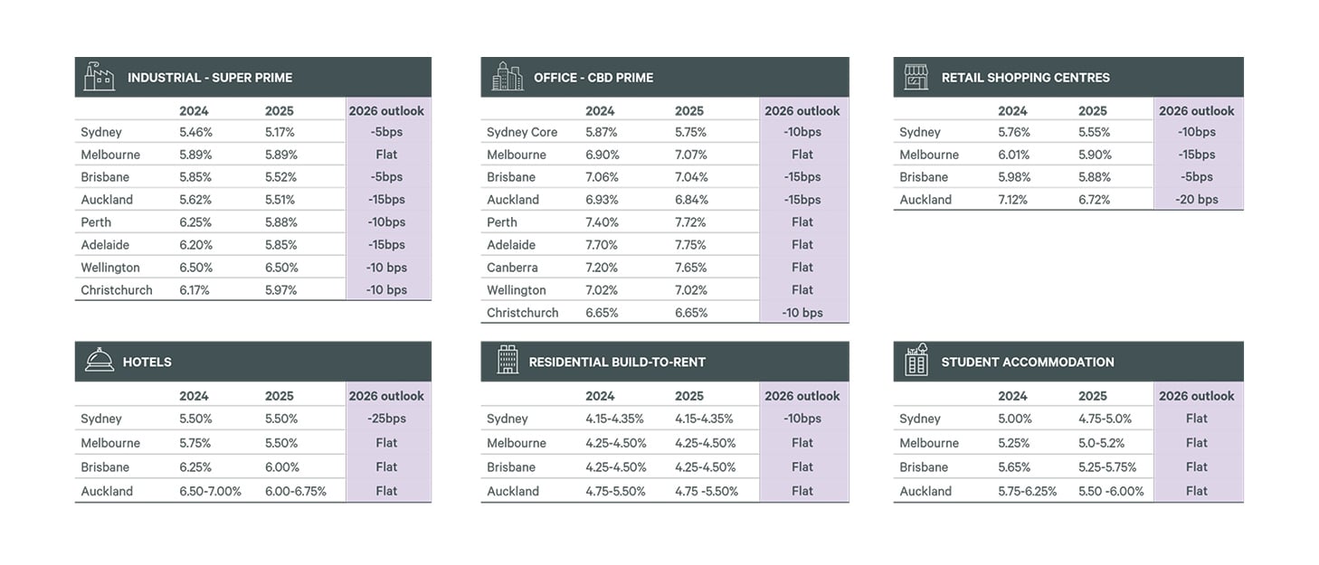 AU-Comparisons-Fig-20