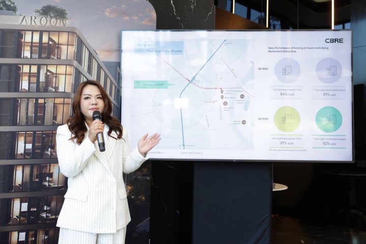 aroon-siriraj-testimonial-cfo-guide2-720