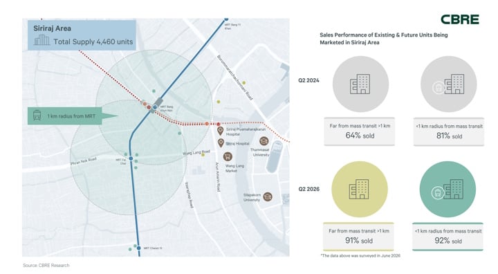 decoding-the-success-of-aroon-siriraj5-720x480