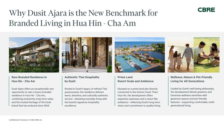dusit-ajara-hua-hin4-720
