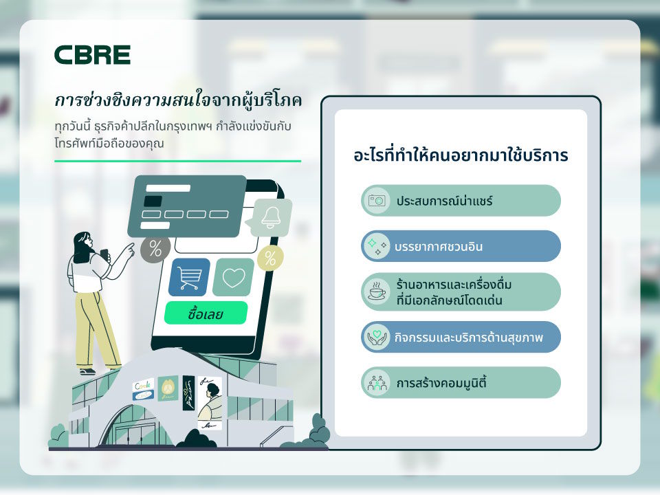 bangkok-retail-market-h1-2026-th-960x720