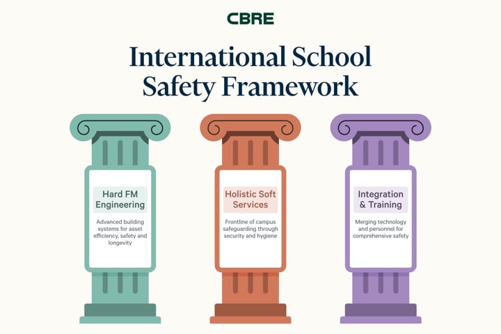 ifm-for-school-safety1-en-720x480