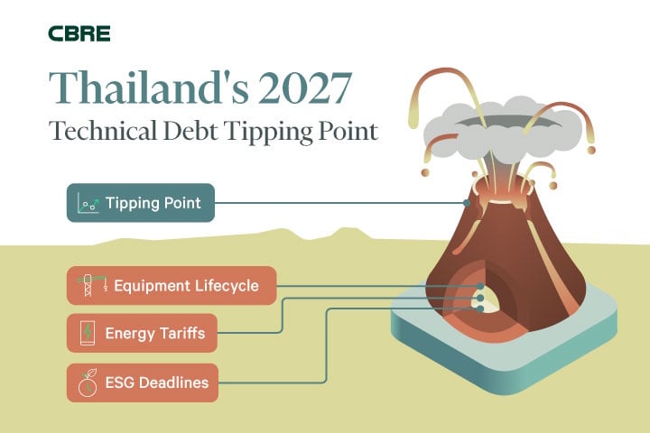 solving-technical-debt-1en-720