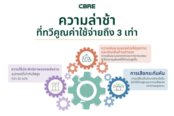 solving-technical-debt-2th-720