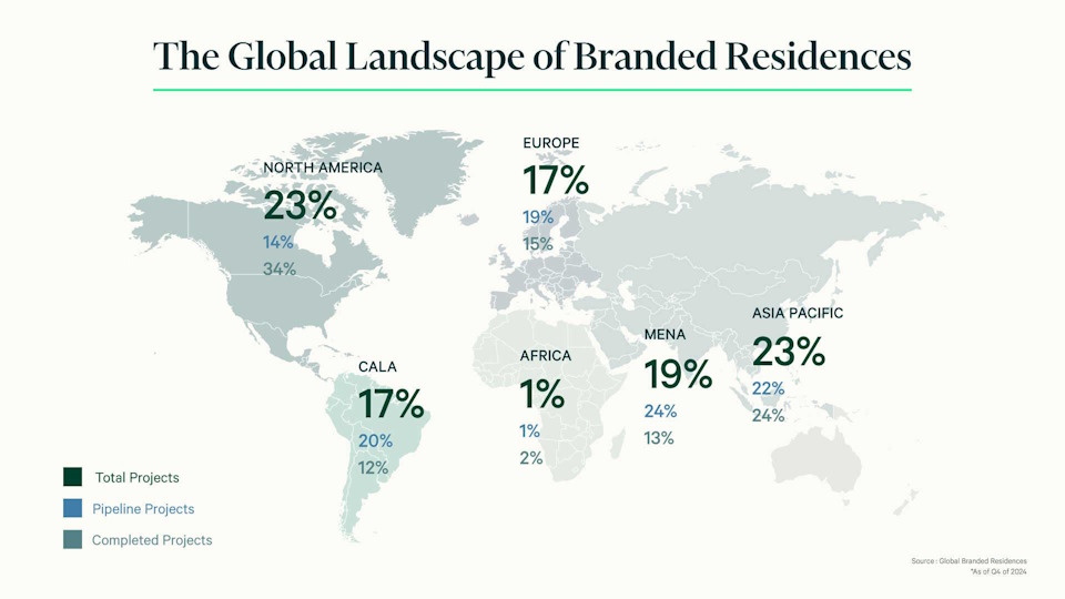 thailand-branded-residence-market1-960