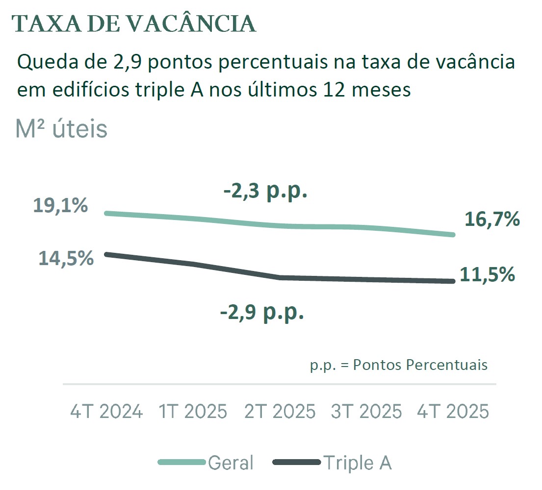 1769018259592-Vacancia_Offices_SP
