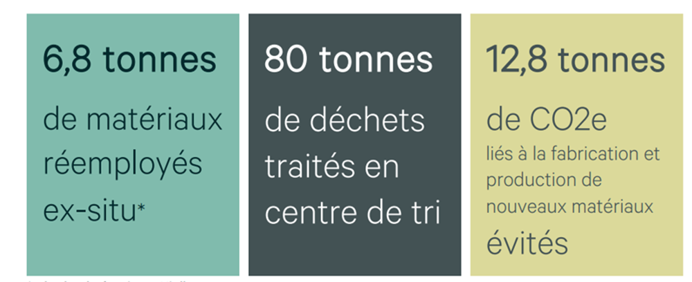Chiffre cl MELEXIS