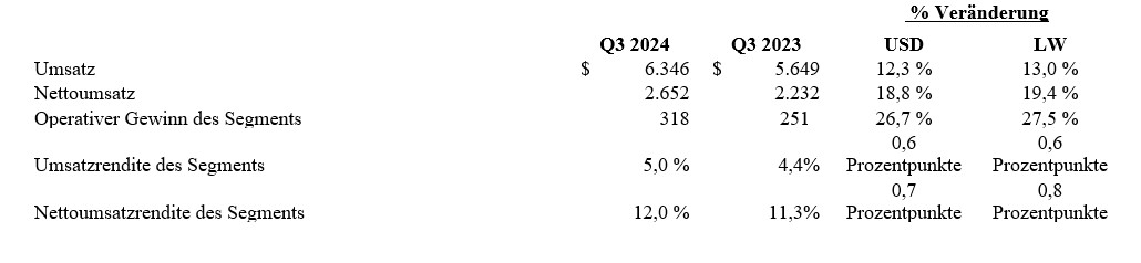 2024-earnings4-2