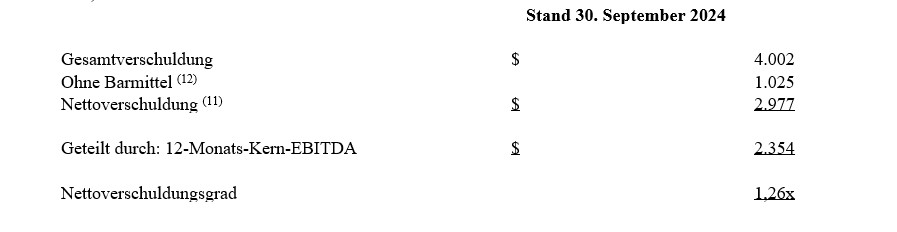 2024-earnings6