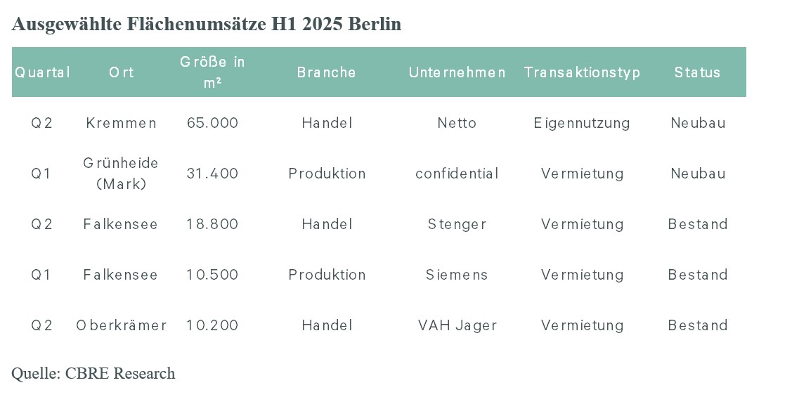 berlin2-3
