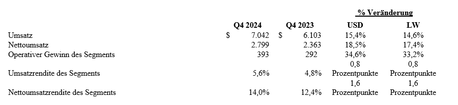 earnings3