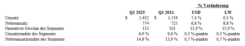 earnings4-2