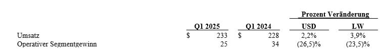 earnings5-2