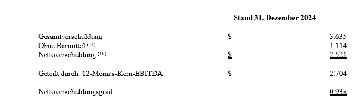 earnings5