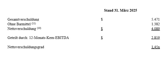 earnings6-2