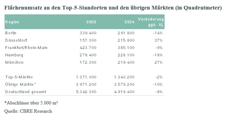 ilgesamt1