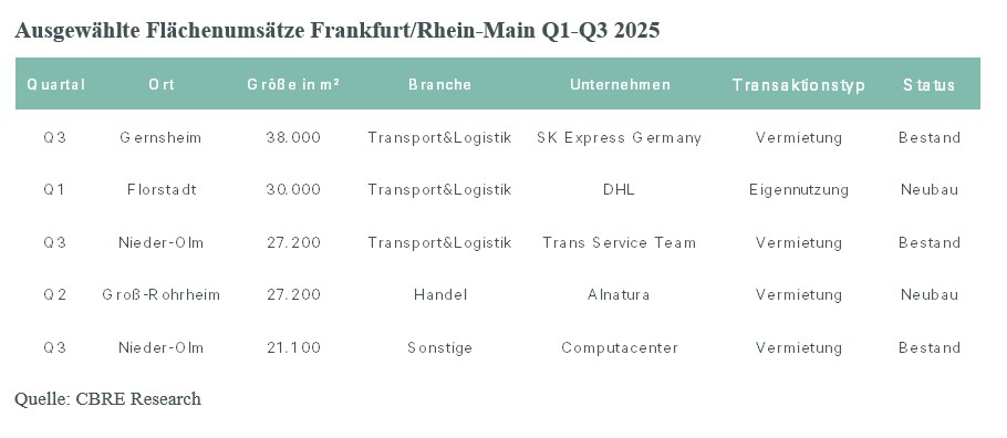 log_ffm_2