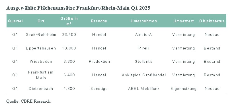 logffm2