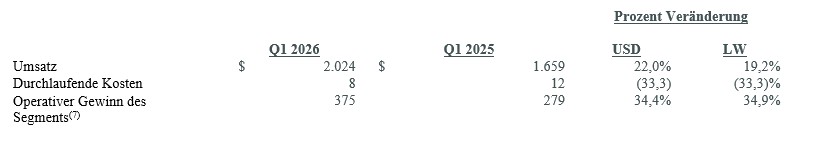 Q1_2026_Earnings_2