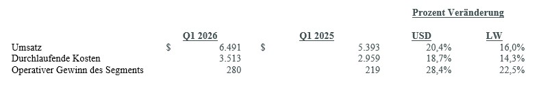 Q1_2026_Earnings_3