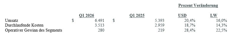 Q1_2026_Earnings_3
