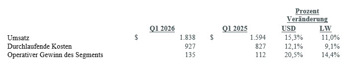 Q1_2026_Earnings_4