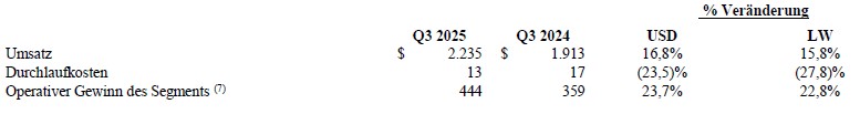 q3_earnings_2