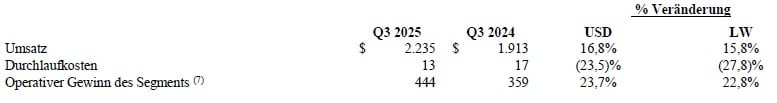 q3_earnings_2