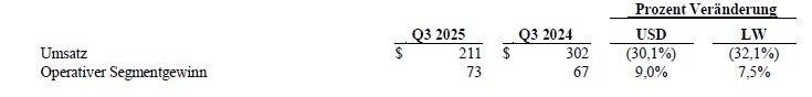 q3_earnings_5