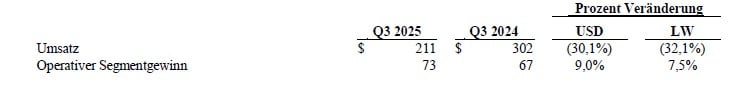 q3_earnings_5