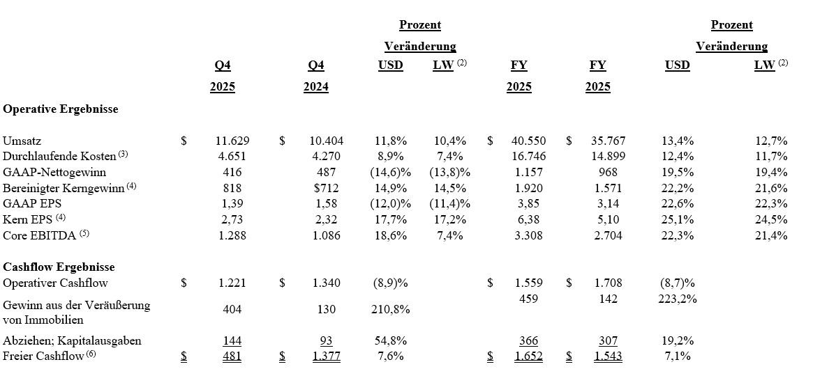 q4_2025_Earnings_1