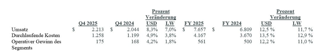 q4_2025_Earnings_4