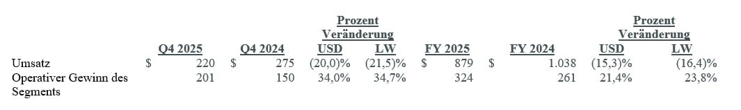 q4_2025_Earnings_5