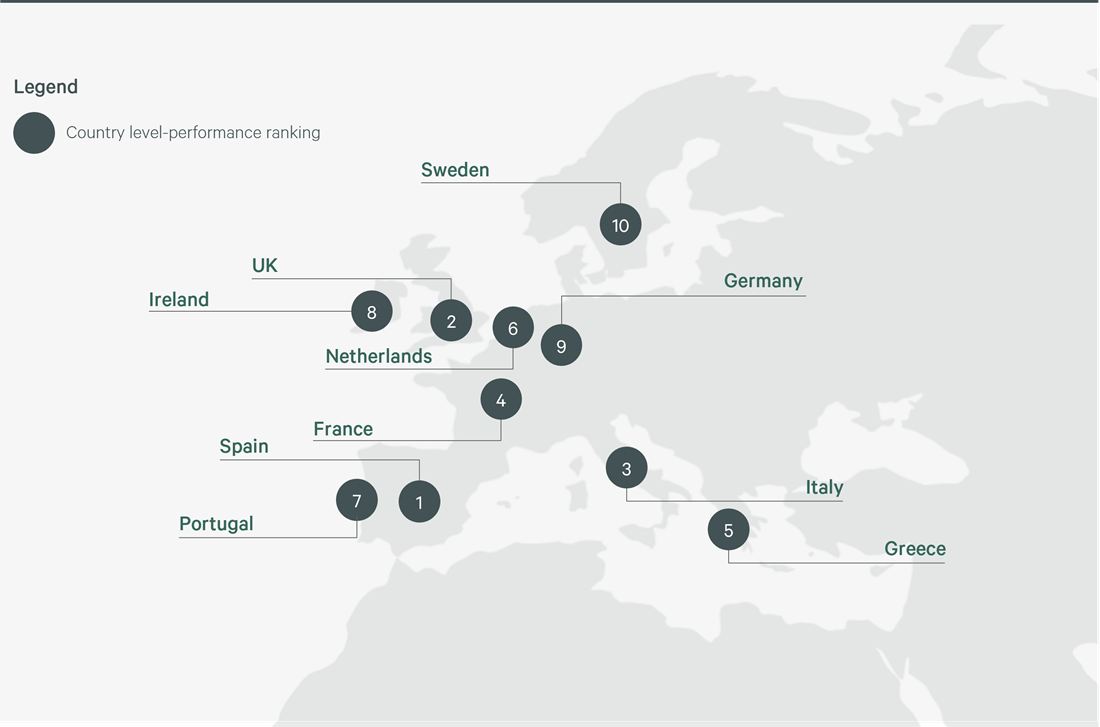 Map Leading European countries for hotel investment destinations in 2024