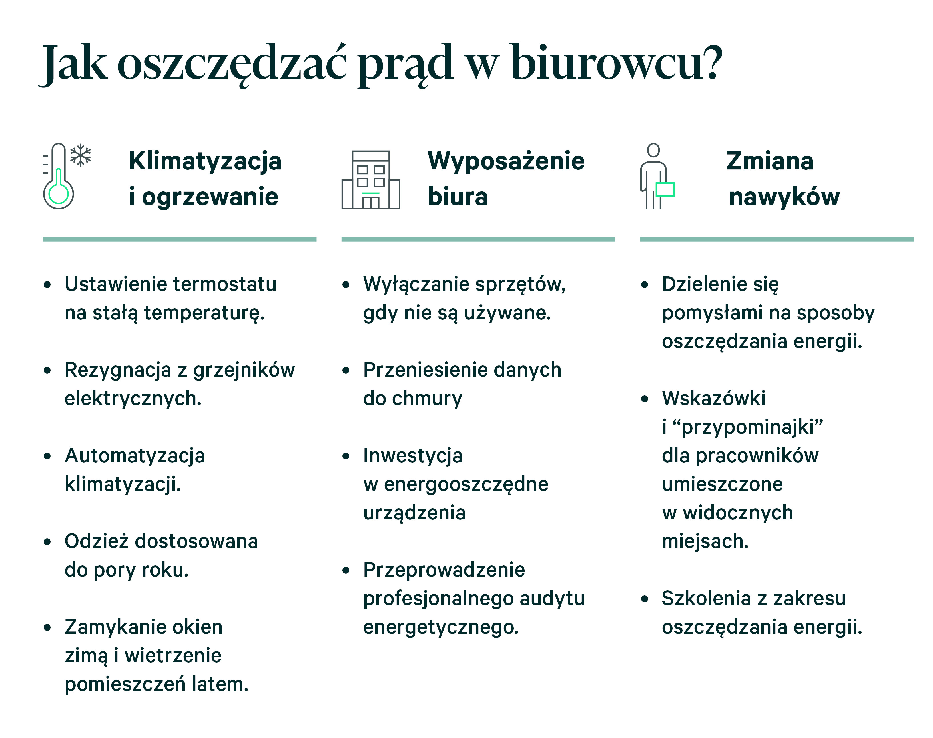 prad-w-biurze-infografika