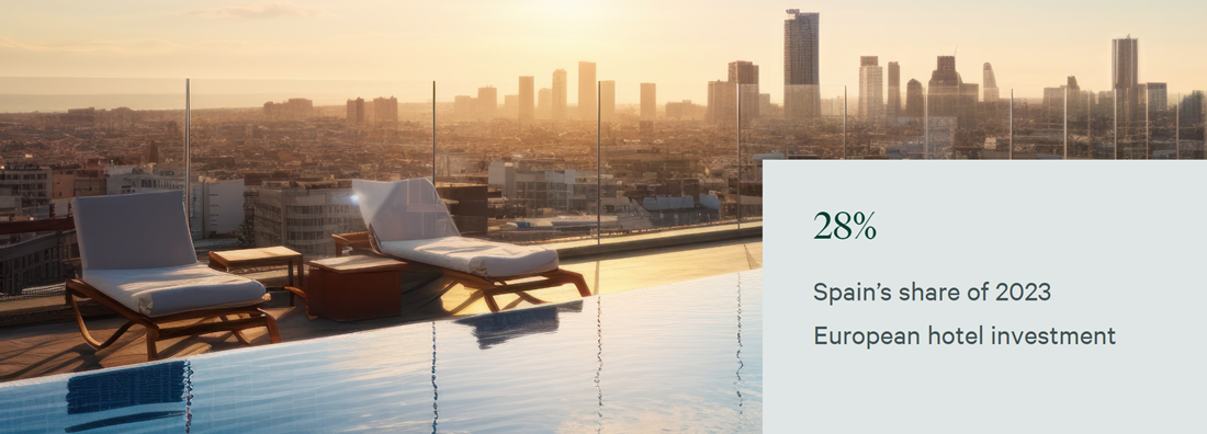 spain-share-european-hotel-investment