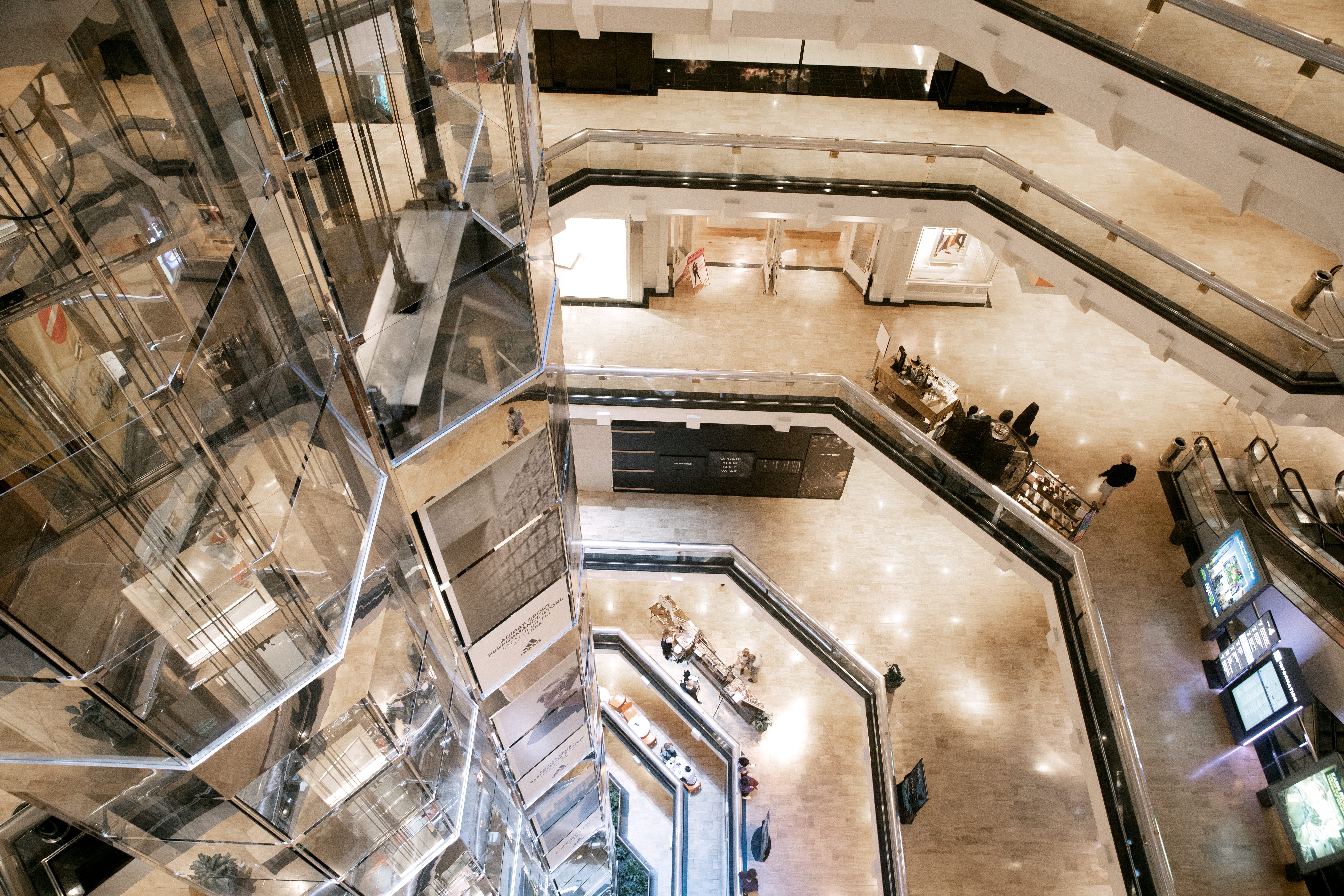 CBRE Retail Index