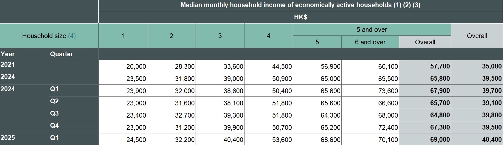 falling-home-price-affordaibility-table-2