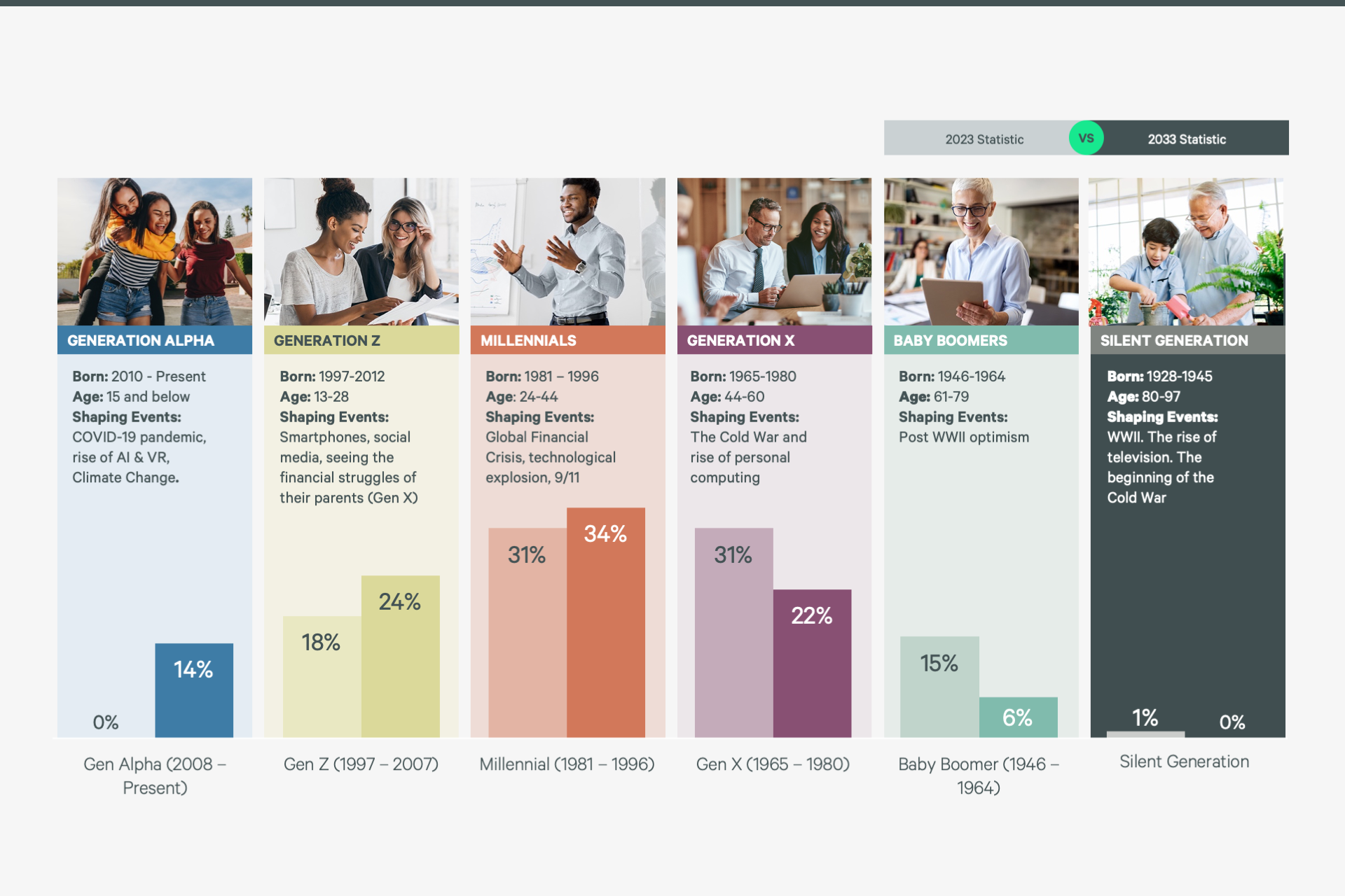 the-composition-of-the-workforce-will-shift-dramatically-figure