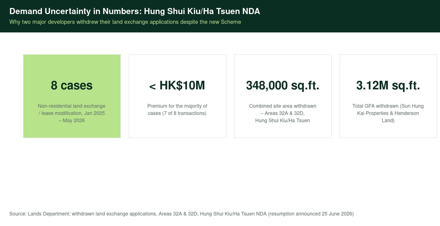 hk-pay-for-what-you-build-4