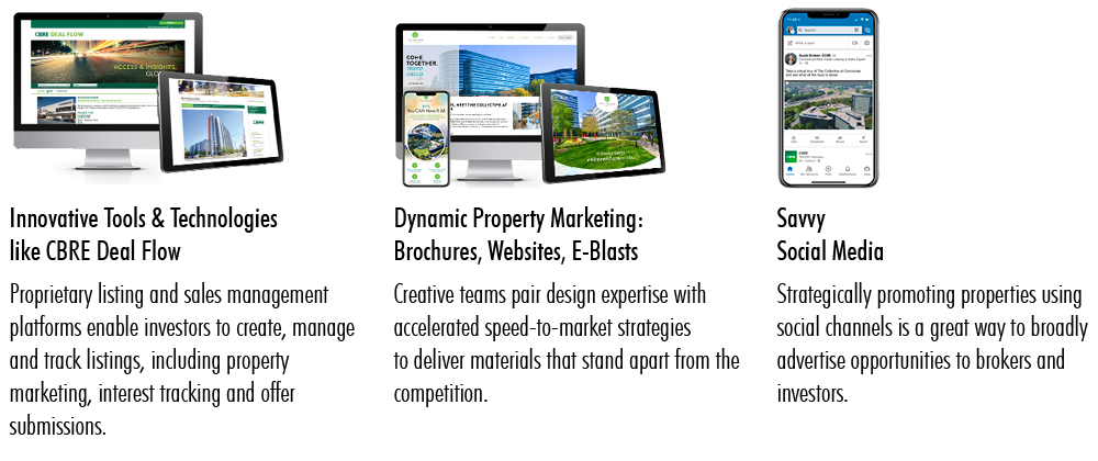 3-ways-covid-has-changed-proprety-marketing-figure-2