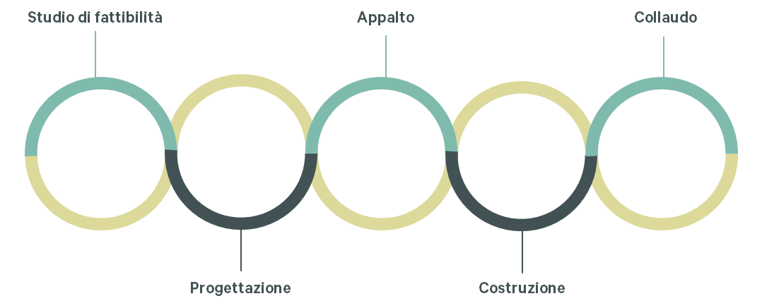 apm-foto-1