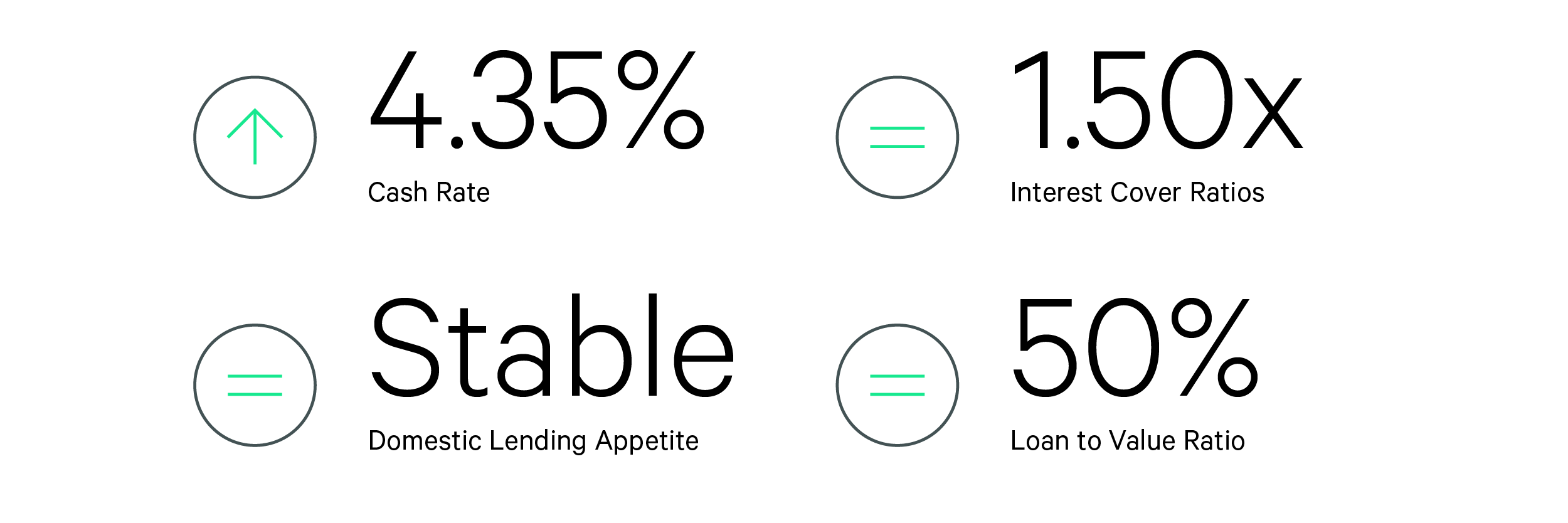 QonQ Barometer Digital GraphicsDebt