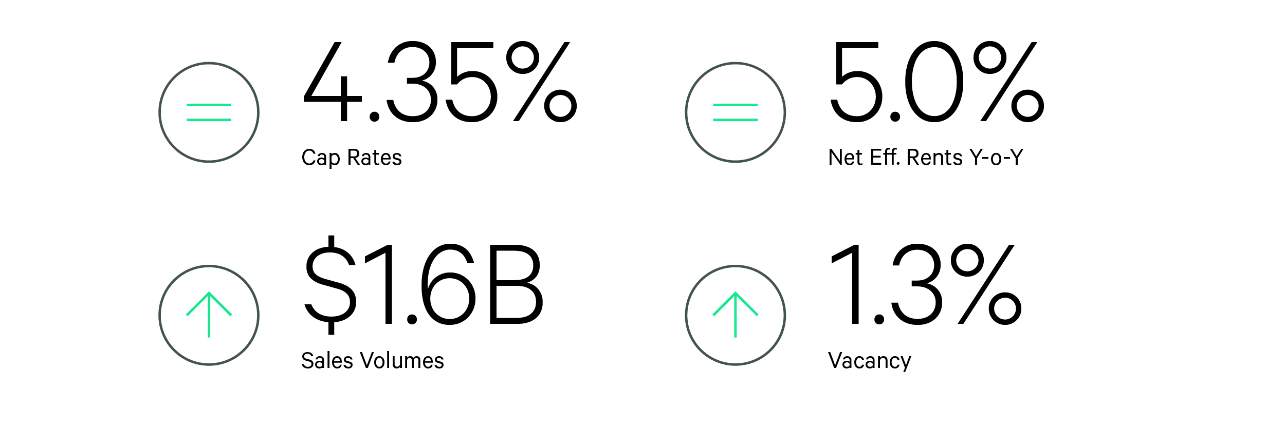 QonQ Barometer Digital GraphicsLiving BTR