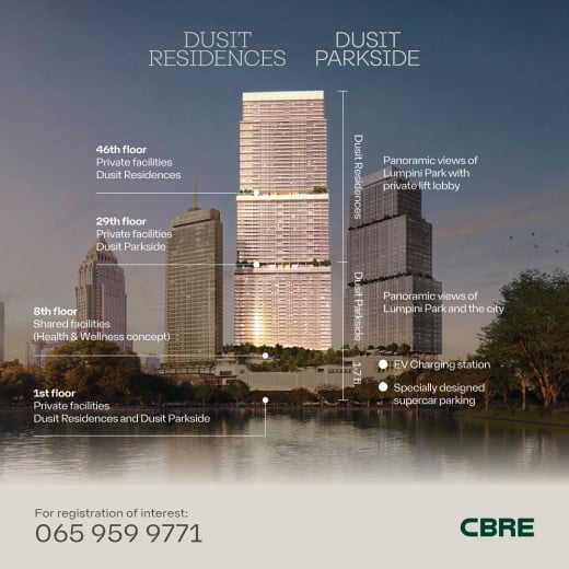 Dusit Residences super luxury condo for sale Bangkok