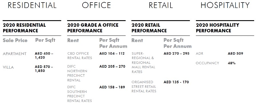 UAE-MU-H1-2020-x900-b