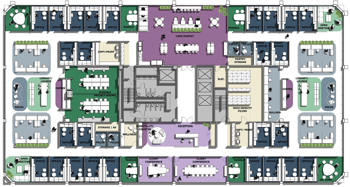 us-canada-law-firm-fit-out-cost-guide-2024-current-future-chart